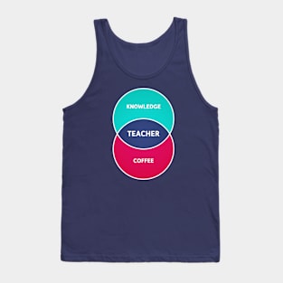 The teacher formula Tank Top